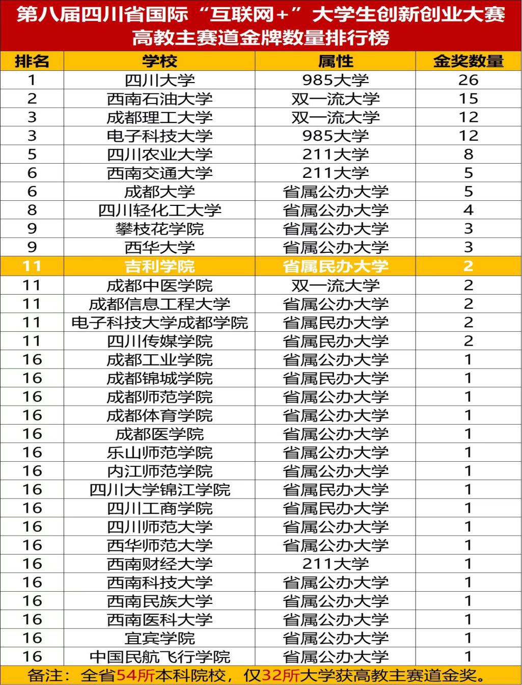 微信图片_20220828192323.png