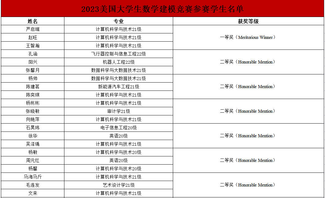 微信图片_20230516093439.png