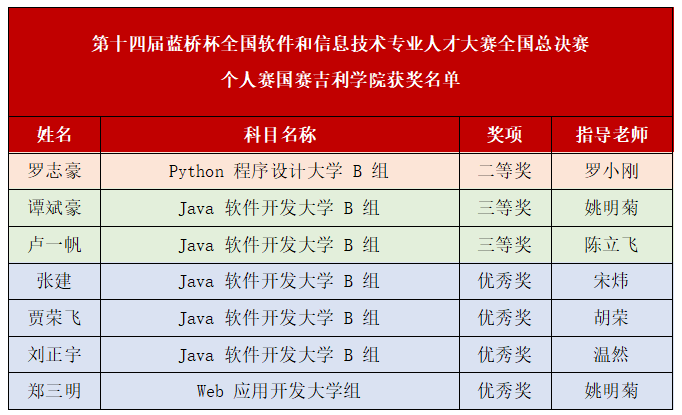 微信图片_20230621175500.png