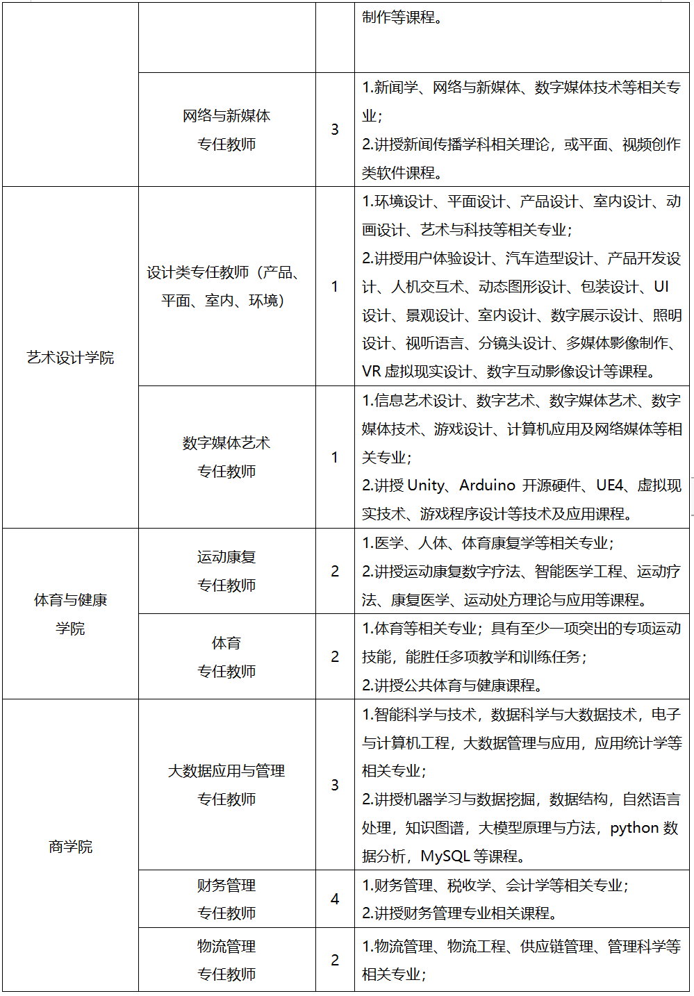 1698049324765.png 1698049324765.png