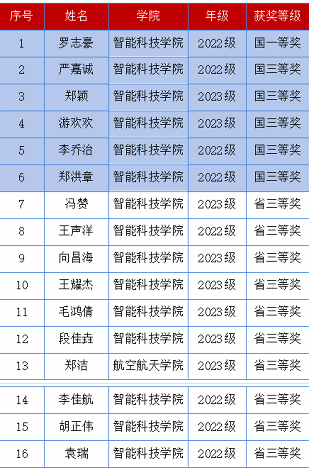 图片7.png