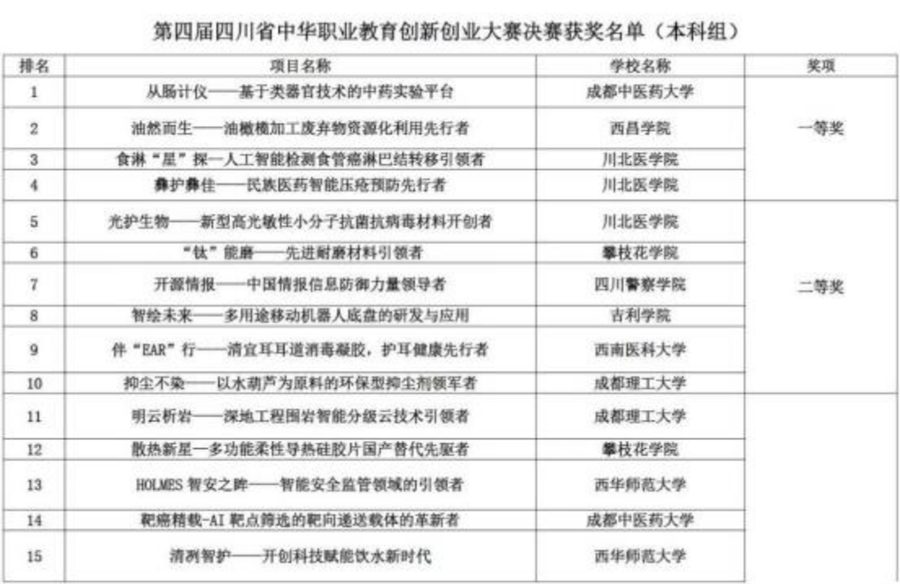 近期，一波好消息1096.png