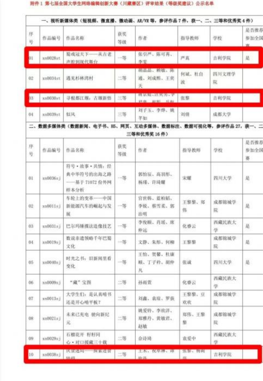 近期，一波好消息1702.png